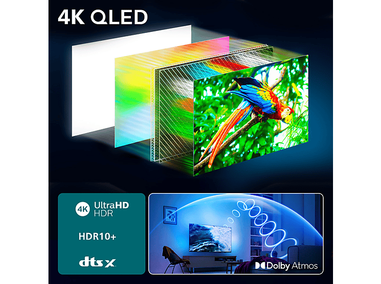 PHILIPS 43PUS8500/12 - Ultra HD 4K - QLED-tv - 43 inch - 2025 - Afbeelding 5